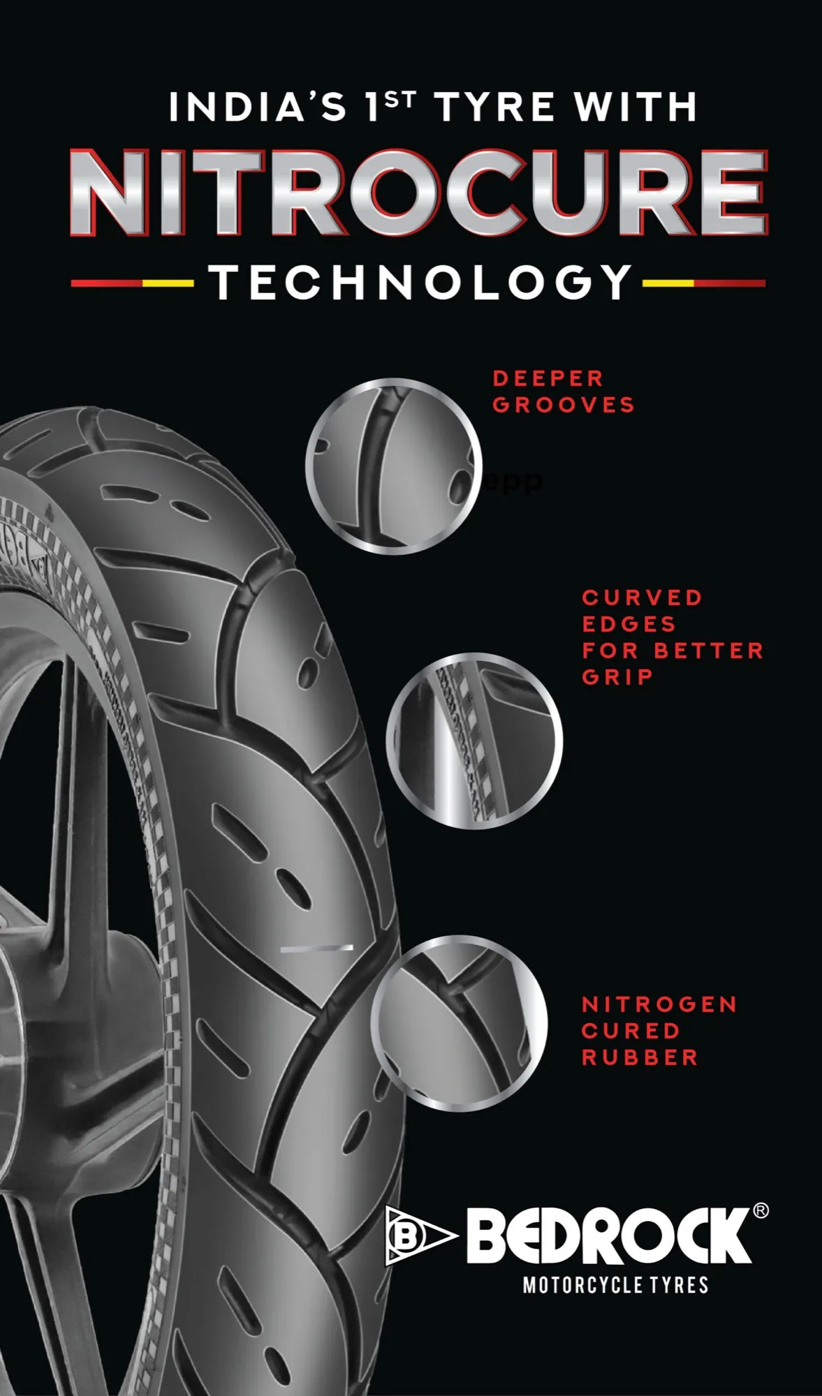 Tall black product infographic of a motorcycle tyre under a Nitrocure Technology header, with three magnified callouts: deeper grooves, curved edges for better grip, and nitrogen-cured rubber.